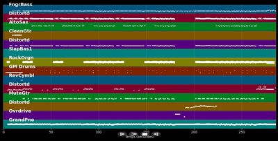 Heilige Lieder - Boehse Onkelz (MIDI)