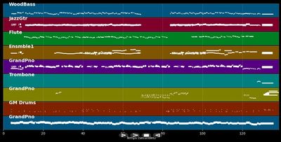 Let It Snow!  - Michael Bublé (MIDI Karaoke)