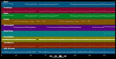 This love drives me crazy