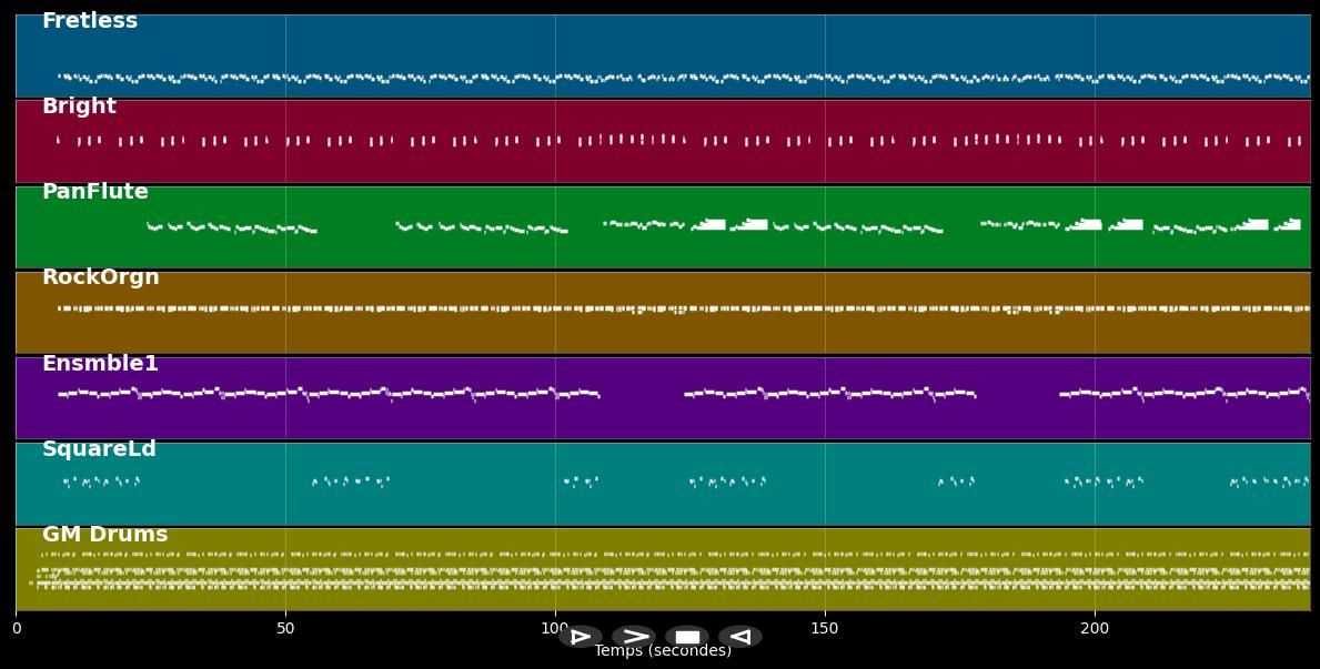 Before - Pet Shop Boys (MIDI)