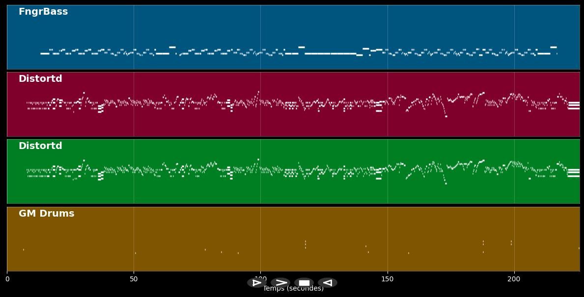 Cliffs Of Dover - Eric Johnson (MIDI)