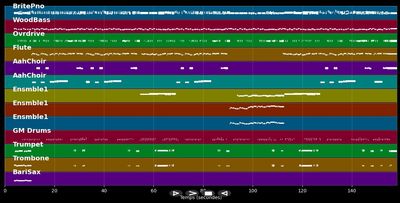 I only want to be with you