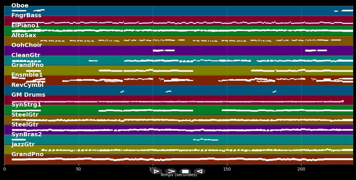 Suspended In Time - Olivia Newton-John (MIDI Karaoke)