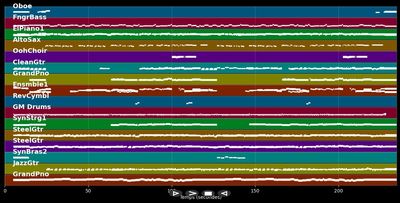 Suspended In Time - Olivia Newton-John (MIDI Karaoke)