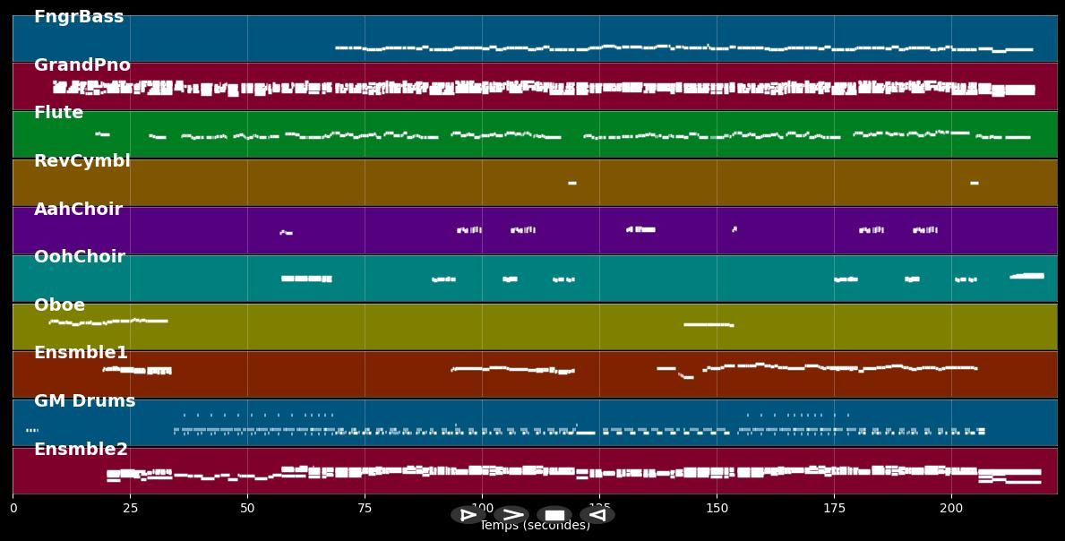 Reason (2003) - No Angels (MIDI)