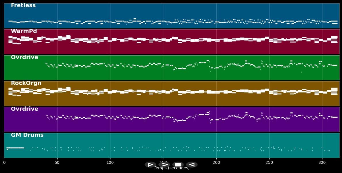 Cause We've Ended As Lovers  - Jeff Beck (MIDI)