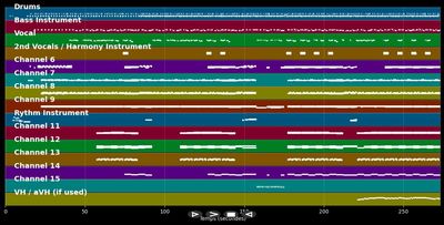 This Is The World Calling