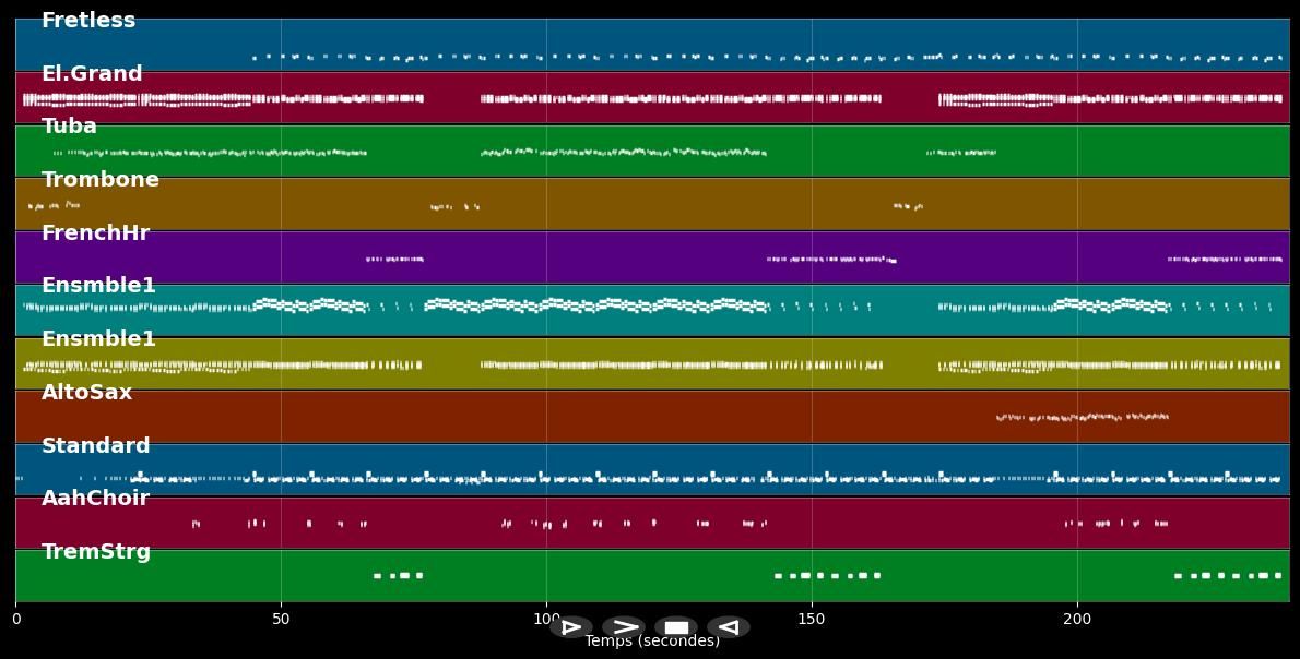 Tabula Rasa - Mellowbag &amp; Freundeskreis (MIDI)
