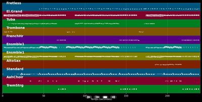 Tabula Rasa - Mellowbag &amp; Freundeskreis (MIDI)