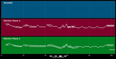 Children's Song No. 8