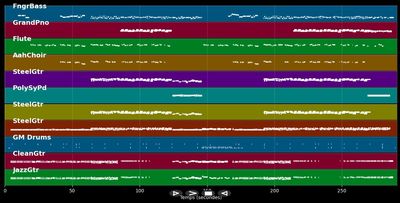 Ojalá Pudiera Borrarte