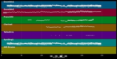 Nimrod Enigma Variations