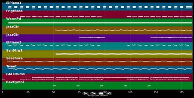 Birds Of A Feather - Purrple Cat (MIDI)