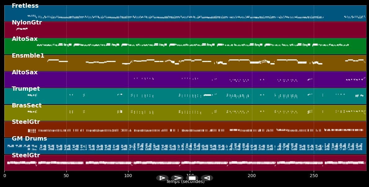 Que Bonito Es Santa Fe - Rocio Durcal-Juan Gabriel (MIDI)