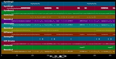 IMAGES OF HEAVEN razormaid version - Peter Godwin (MIDI, MP3 Instrumental)