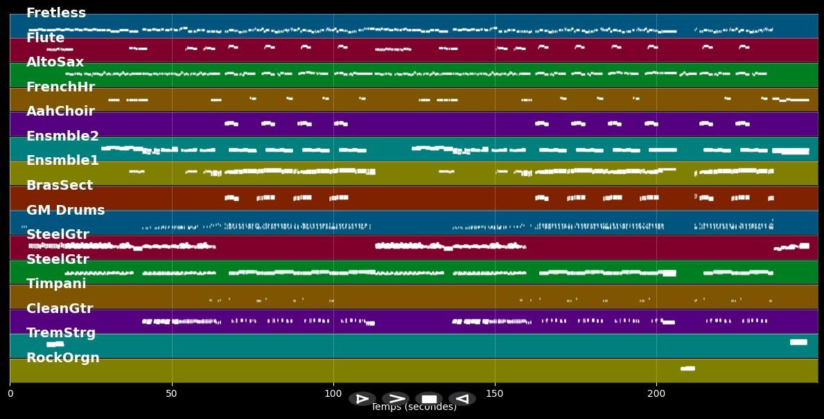 Ayudadme - Camilo Sesto (MIDI)