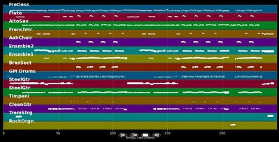 Ayudadme - Camilo Sesto (MIDI)