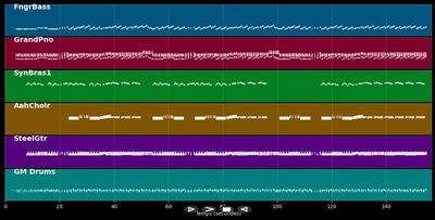 Merry Christmas Baby