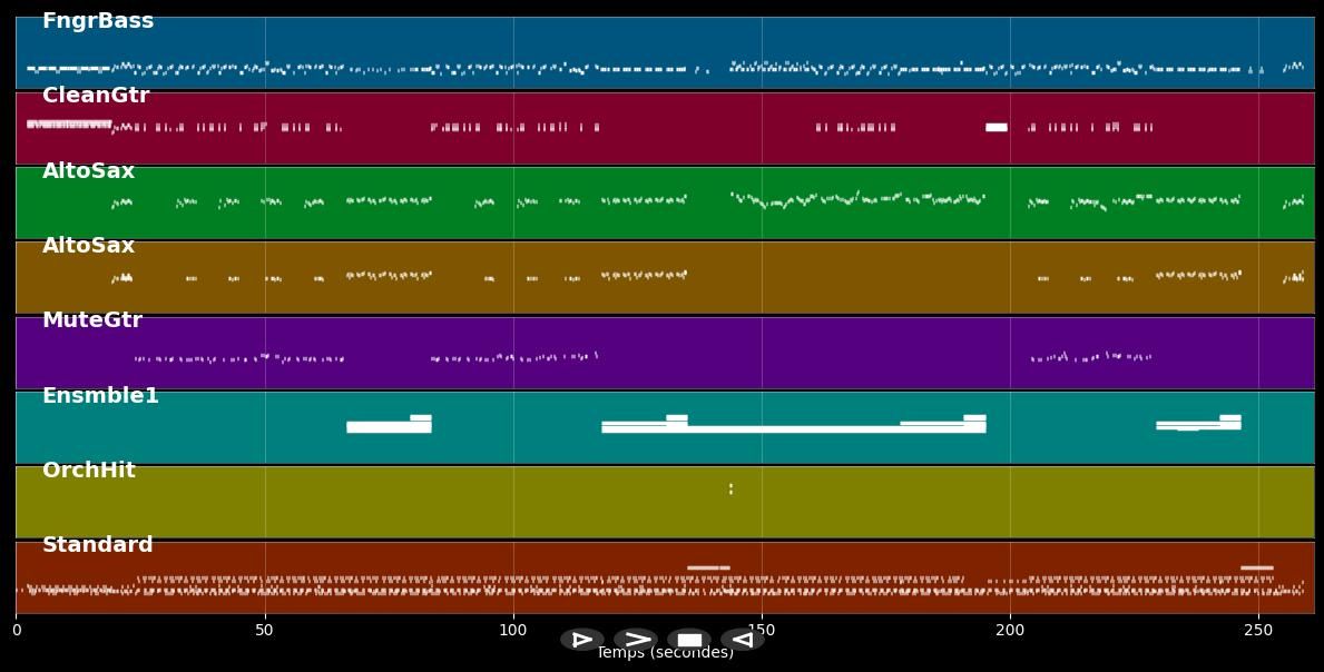 Pick Up The Pieces - Daddy Dulfer (MIDI)