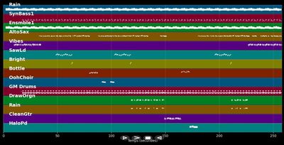 Living In Oblivion (St. James Club Mix)