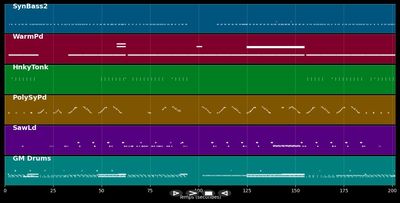 Tarantula (max styler remix)