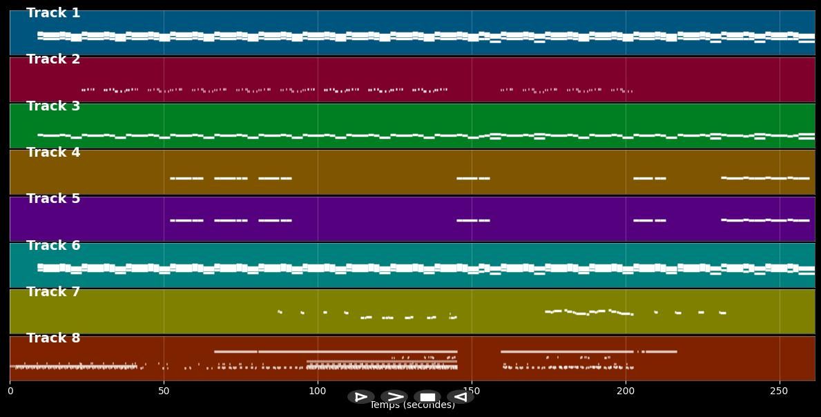 Blackbox Life Recorder - Aphex Twin (MIDI)