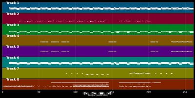Blackbox Life Recorder - Aphex Twin (MIDI)
