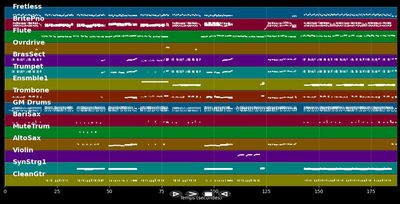Sway (Quien Sera) - Michael Bublé (MIDI)