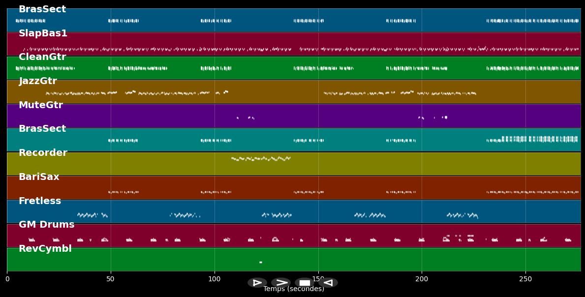 You Can Call Me Al - Paul Simon (MIDI)