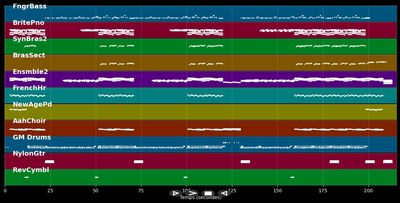 Ich will Euer Leben nicht!