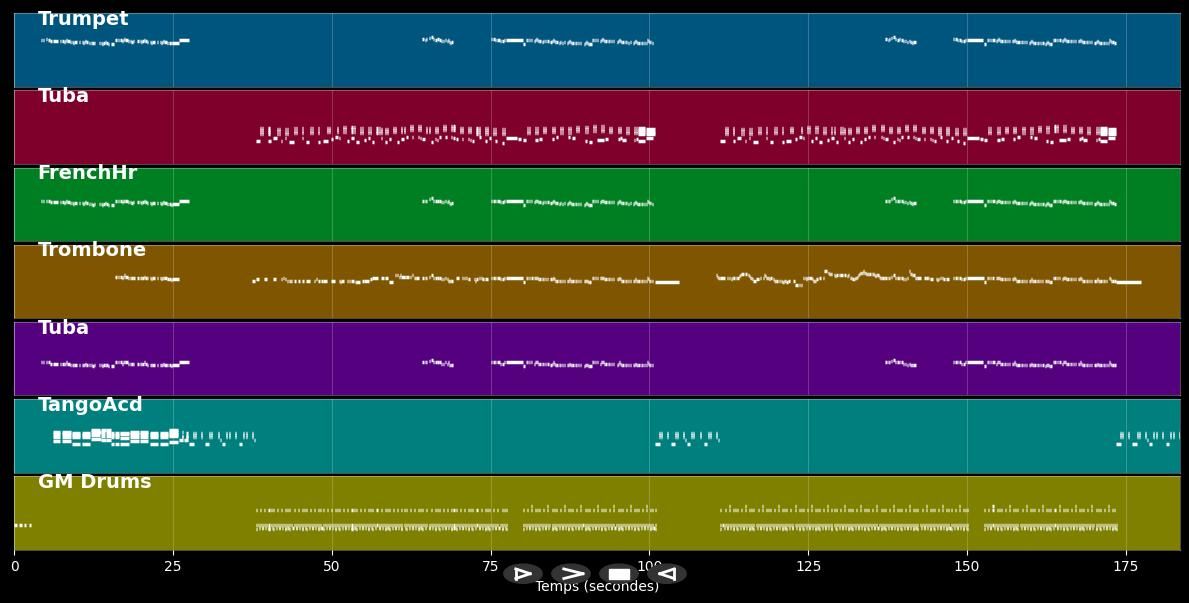 Marseille - Ibrahim Maalouf &amp; Haïdouti Orkestar (MIDI)