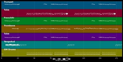 Marseille - Ibrahim Maalouf &amp; Haïdouti Orkestar (MIDI)