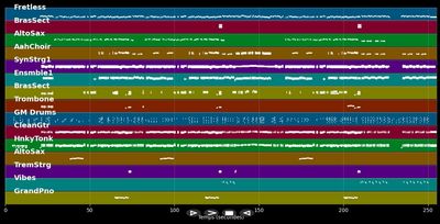 Copacabana - Barry Manilow (MIDI Karaoke)