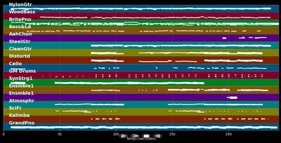 Por Fin - Pablo Alborán (MIDI Karaoke)
