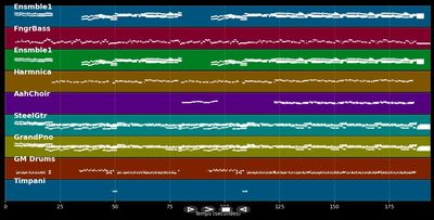 Viens maman on va danser