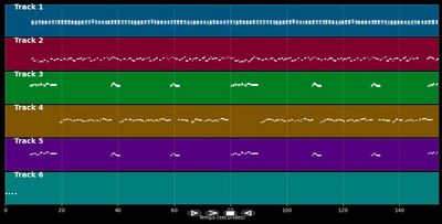 Anthem of New Mexico