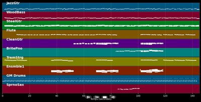 Un amour qui s'est éteint