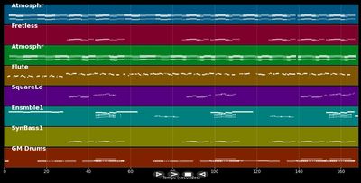 Mon amour (version live 2024 Eurovision)