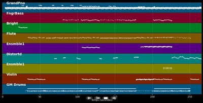 Papa