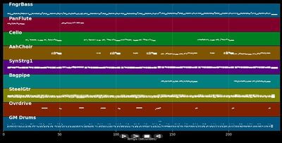 Wer war schuld daran