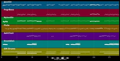 A un paso de la luna (Sara'h cover)