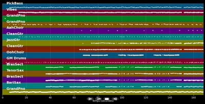 Sunny - Bobby Hebb (MIDI Karaoke)