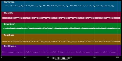 Absolutly Sweet Marie