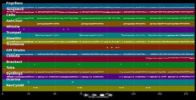 Halt's Maul, sei still