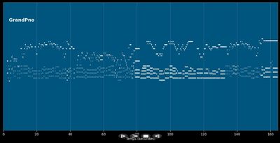 District of Columbia's Anthem - Anthem (MIDI)