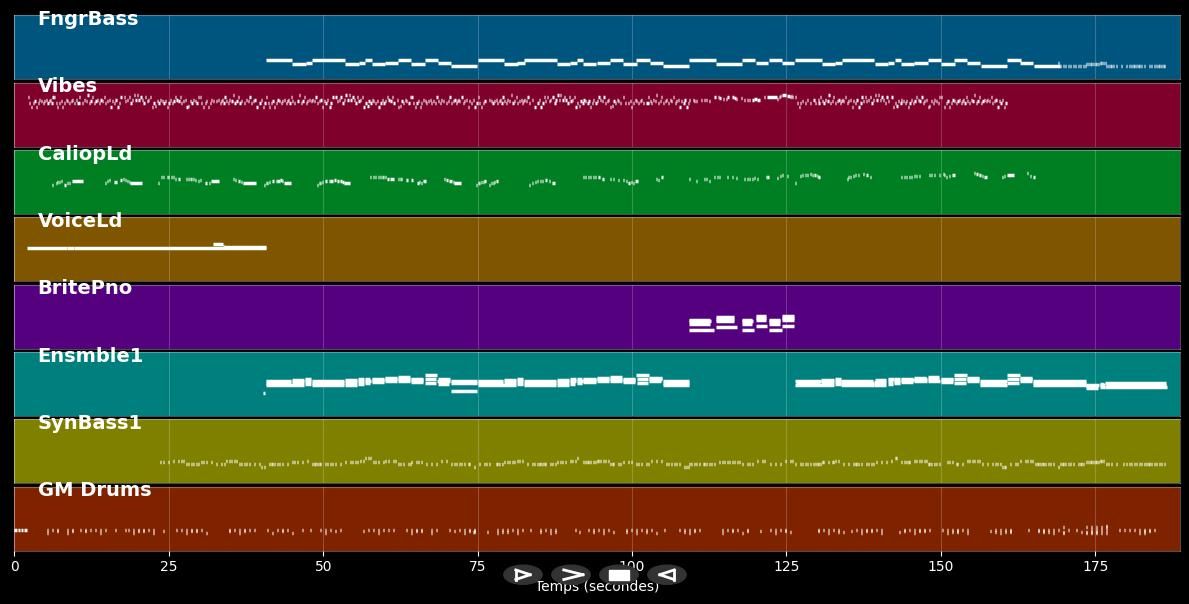 Joan Of Arc - OMD (Orchestral Manoeuvres In The Dark) (MIDI)