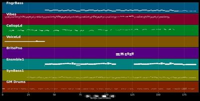 Joan Of Arc - OMD (Orchestral Manoeuvres In The Dark) (MIDI)