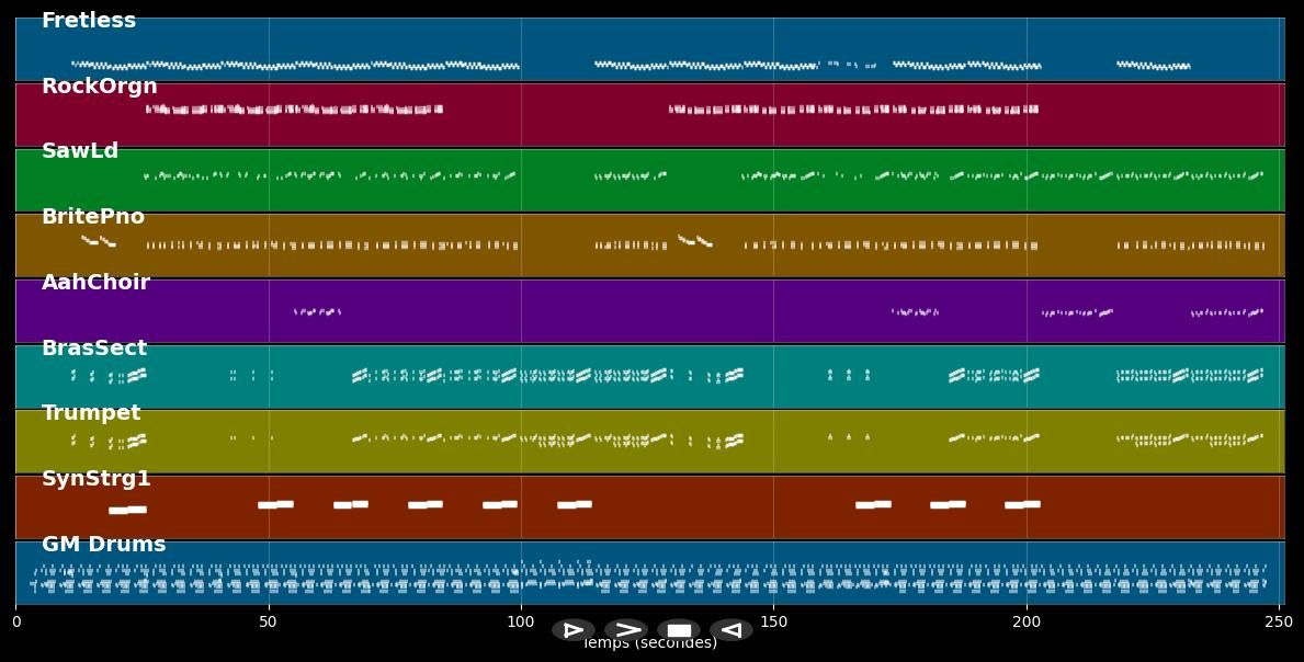 Levantando Las Manos :2000 Mix - El Simbolo (MIDI)