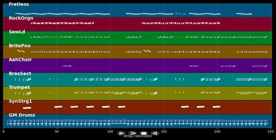 Levantando Las Manos :2000 Mix - El Simbolo (MIDI)
