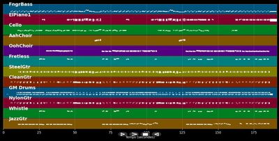 En Kölle es et am räne